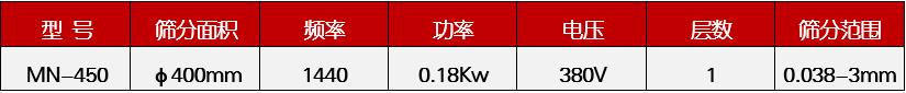 豆漿450不銹鋼過濾篩技術參數