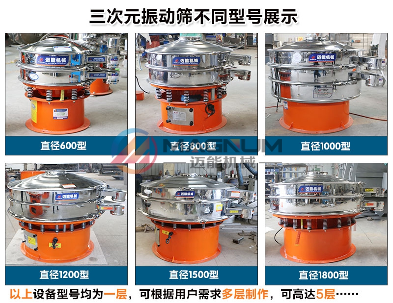 赤蘚糖醇振動篩不同型號展示