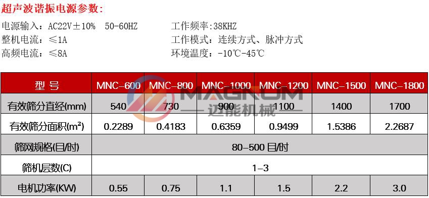 維生素粉超聲波技術參數