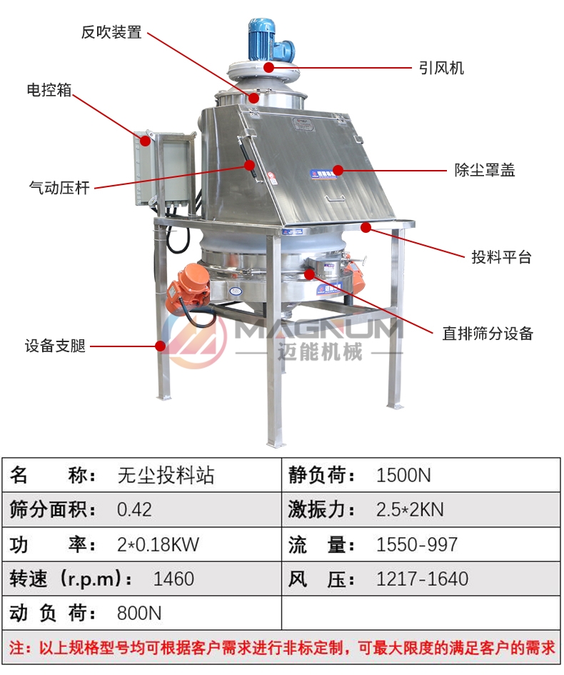 電池粉無塵投料站產品參數