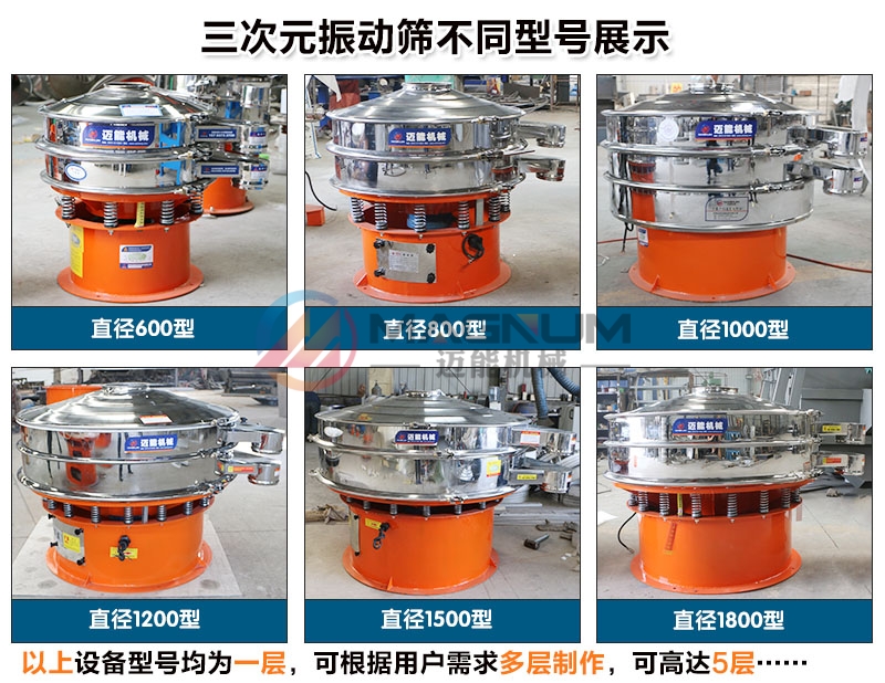 電熔鎂砂振動(dòng)篩不同型號(hào)展示