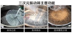 振動篩在果汁過濾除雜中的應用