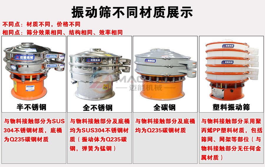 益生菌粉不銹鋼振動篩不同材質